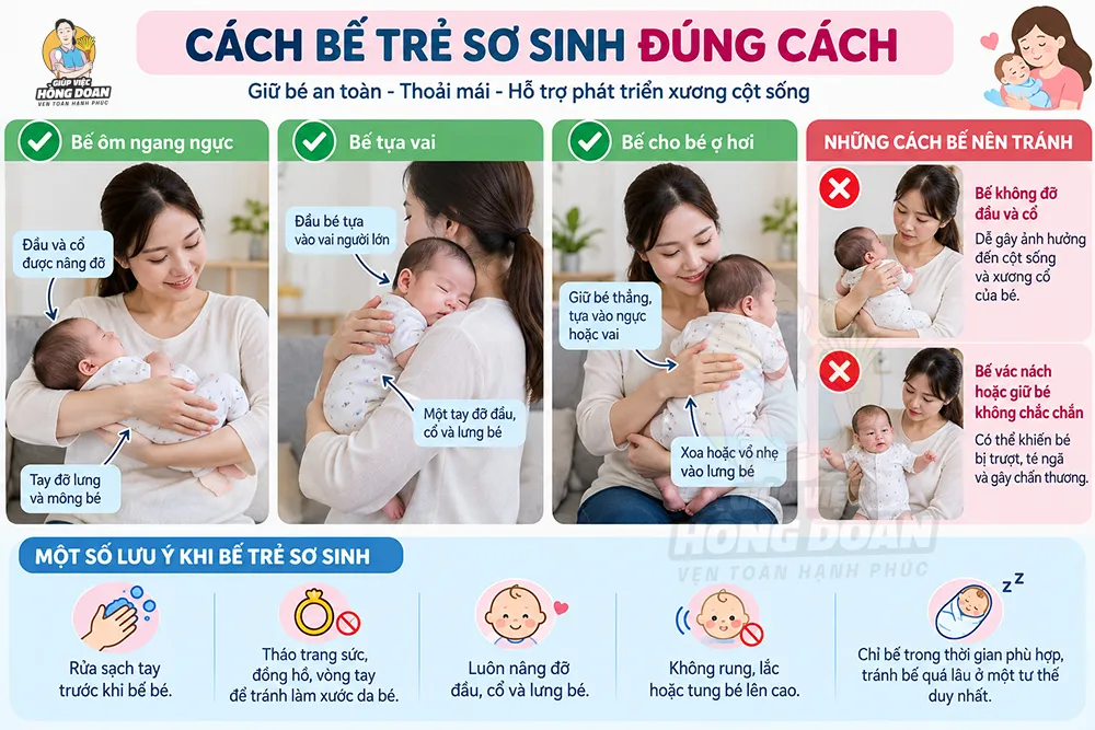 Hướng dẫn bế trẻ em 0-6 tháng tuổi đúng cách