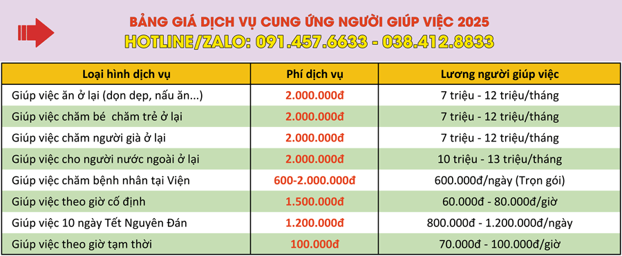 Bảng giá dịch vụ giúp việc Hồng Doan